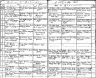 Sophia Dorothea Friederica Fuhrmann geb