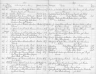 Wilhelm Albert Friedrich Lewerenz tod