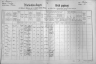Kataster_Horka_Nr. 12_1890_Seite1